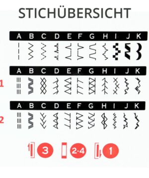GRITZNER varimatic 935 IDT Nähmaschine 27 gritzner varimatic 935 idt11